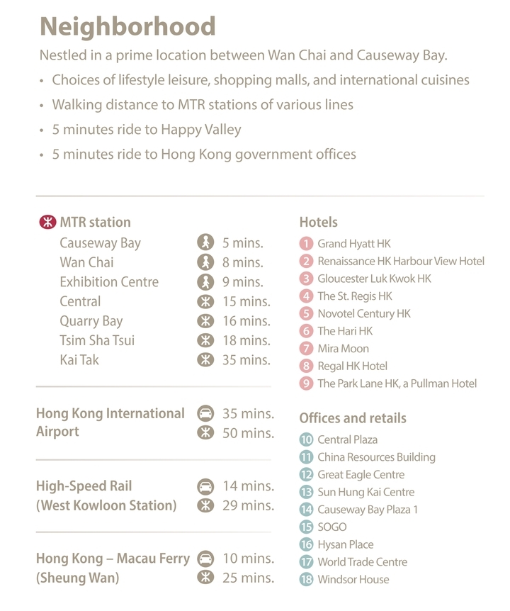 369 Hennessy Neighbourhood 369 Hennessy Road Map